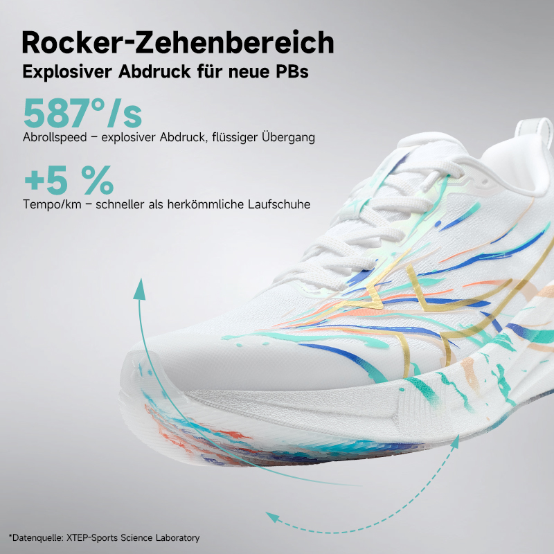 Chaussures de course XTEP 2000 - Waterproof Goretex Running Shoes avis et prix
